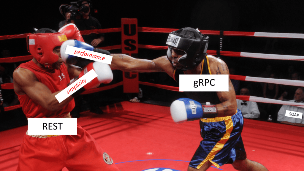 gRPC vs REST